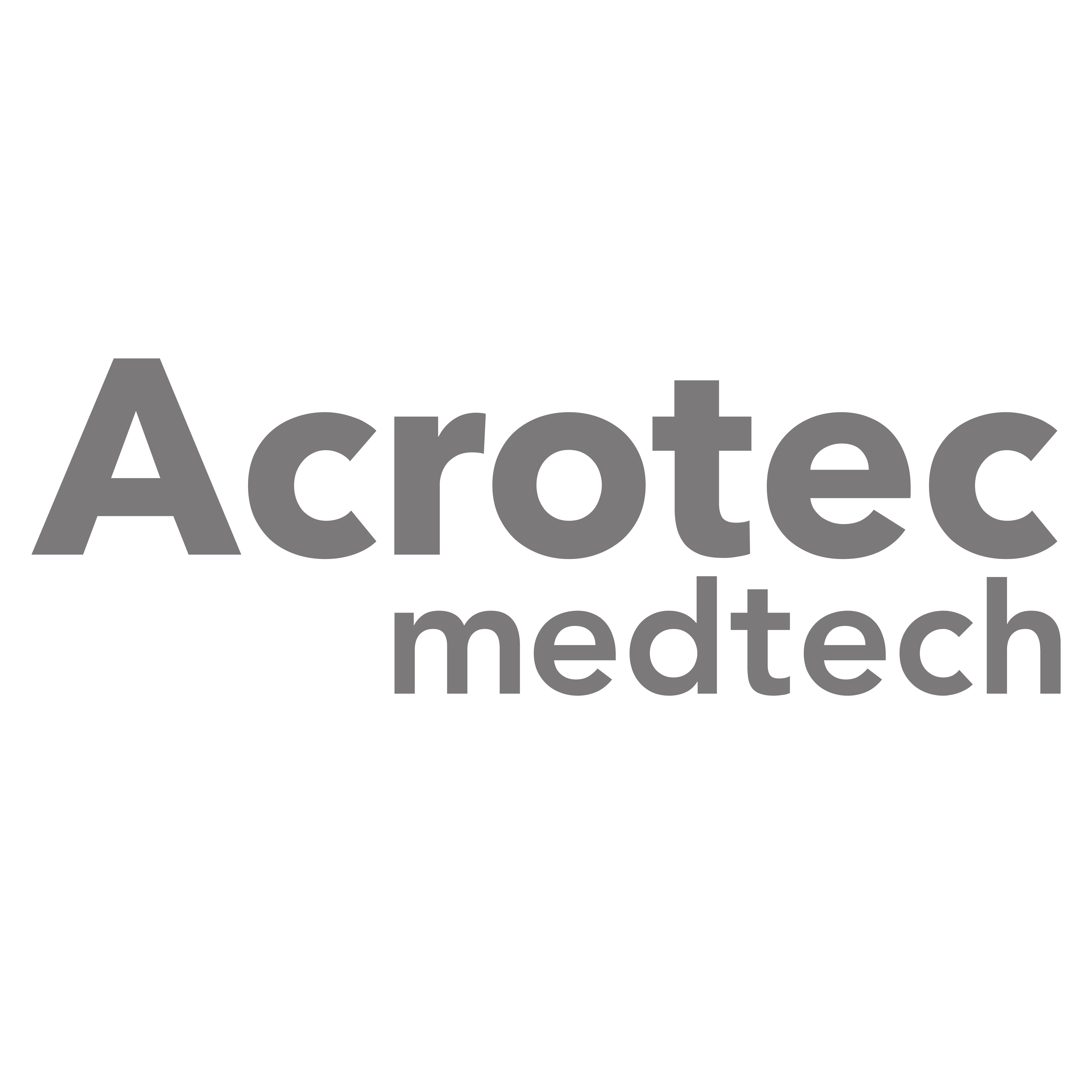 Actotec