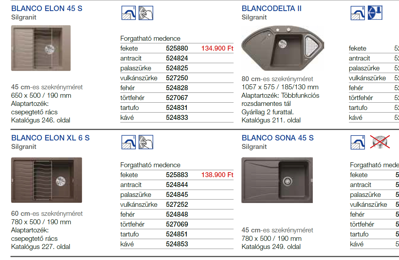 Csaptelepek katalógus – Woodnest Works 2025